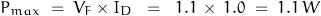 \begin{displaymath} P_{max} \; = \; V_F \times I_D \; \; = \; \; 1.1 \, \times \, 1.0 \; = \; 1.1 \, W \end{displaymath}