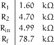 \begin{array}{c|rl}R_1 & 1.60 & k \Omega \\R_2 & 4.70 & k \Omega \\R_{\text{in}} & 4.99 & k \Omega \\R_{\text{f}} & 78.7 & k \Omega \\\end{array}