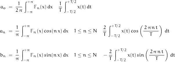 \begin{displaymath}\begin{align}a_o \; &= \; \frac{1}{2 \, \pi} \, \int_{-\pi}^{+\pi} \mathbb{F}_n(x) \, dx \quad \frac{1}{T} \, \int_{-T/2}^{+T/2} x(t) \, dt\\\\a_n \; &= \; \frac{1}{\pi} \, \int_{-\pi}^{+\pi} \mathbb{F}_n(x) \, cos(n \, x) \, dx \quad 1 \leq n \leq N \quad \frac{2}{T} \, \int_{-T/2}^{+T/2} x(t) \, cos\left(\frac{\, 2 \, \pi \, n \, t \,}{T}\right) \, dt \\\\b_n \; &= \; \frac{1}{\pi} \, \int_{-\pi}^{+\pi} \mathbb{F}_n(x) \, sin(n \, x) \, dx \quad 1 \leq n \leq N \quad -\frac{2}{T} \, \int_{-T/2}^{+T/2} x(t) \, sin\left(\frac{\, 2 \, \pi \, n \, t \,}{T}\right) \, dt\end{align}\end{displaymath}