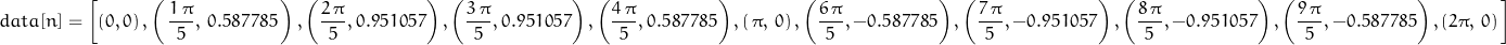 \begin{displaymath} data[n] = \left[ \left( 0, 0 \right), \left( \, \dfrac{1 \, \pi}{5}, \, 0.587785 \, \right), \left( \dfrac{2 \,\pi}{5}, 0.951057\right), \left( \dfrac{3 \,\pi}{5}, 0.951057 \right), \left( \dfrac{4 \,\pi}{5}, 0.587785 \right), \left( \,\pi, \, 0 \right), \left( \dfrac{6 \,\pi}{5}, -0.587785 \right), \left( \dfrac{7 \,\pi}{5}, -0.951057 \right), \left( \dfrac{8 \,\pi}{5}, -0.951057 \right), \left( \dfrac{9 \,\pi}{5}, -0.587785 \right), \left( 2 \pi, \, 0 \right)\, \right] \end{displaymath}