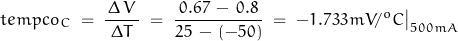 \begin{displaymath}tempco_C \; = \; \frac{\, \Delta \, V \,}{\Delta T} \; = \; \frac{\, 0.67 \, - \, 0.8\,}{25\,-\,(-50)} \; = \; -1.733 mV/^oC \big|_{500\,mA}\end{displaymath}