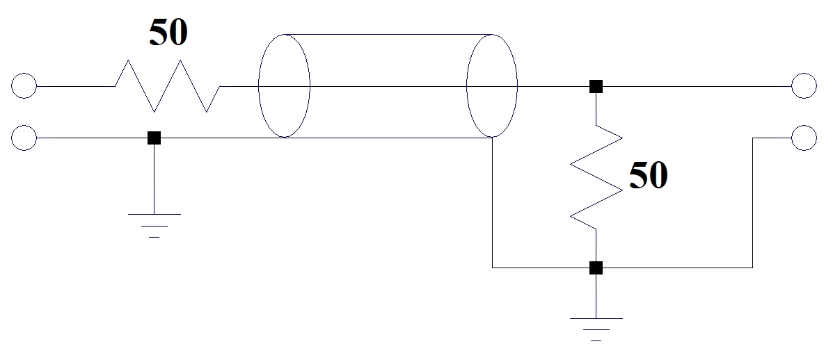 Line Termination – Dave McGlone